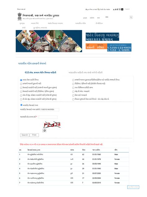 Director of Food and Civil Supplies, Govt. of Gujarat.